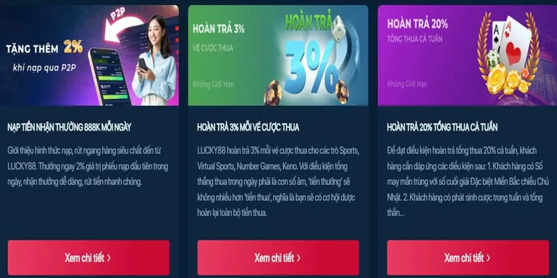 Game Nổ Hũ Theo Chủ Đề